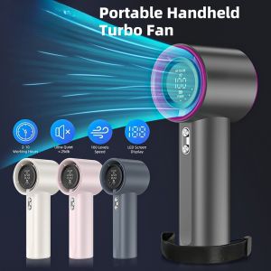 Mini Fan Rechargeable 4000 mAh Turbo Electric Jet Handheld Portable Strong Wind Air Cooler original branded Wind Speed with LED Display Hanging Neck Fan