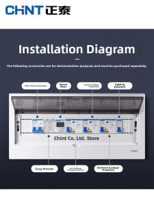 CHNT | Surface Mounted Distribution Box With Circuit Breakers