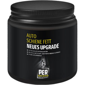PERSECOND | Noise Reduction Door Track Lubricant