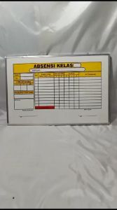 Permasih Seto Papan Data Absensi Klas