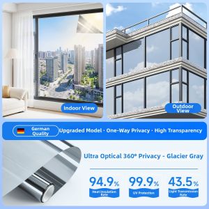 Watthour | Privacy One Way Window Film Sun Block Insulation