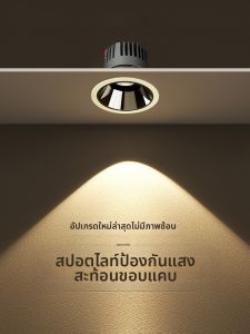SUNPAI LIGHTING | High Color Rendering Anti Glare Narrow Frame LED Spotlight 55mm
