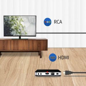 HDMI Male to 3 RCA Cable Video Adapter 1.5M
