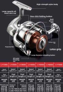 MONLEYTA | Authentic Full Metal Fishing Reel Spinning Wheel For Casting Rod Sea Pole Hand Pole Lure Fishing Line Reel Left Right Hand interchangeable