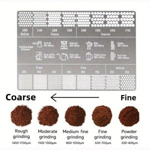 MINGRENBANG | Stainless Steel Hand Drip Coffee Powder Fineness Reference Card Sieve
