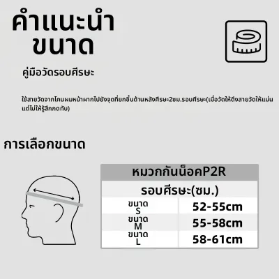 P2R | หมวกกันน็อคแอโรไดนามิกพร้อมเทคโนโลยี MIPS สำหรับขับขี่จักรยานบนถนนและภูเขา