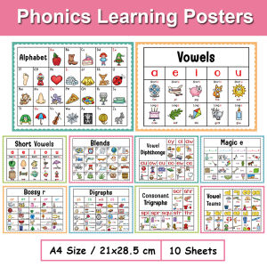 Kids Phonics Learning Posters English Educational Learning Chart Teacher Teaching Aids Montessori Learning Toys Classroom Decor