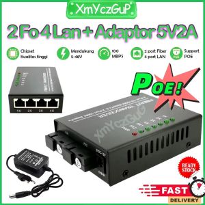 HTB support POE 9-24 volt