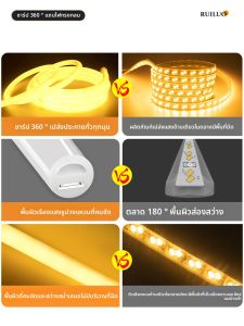 RUILUO | Flexible 360-Degree Waterproof LED Strip Light