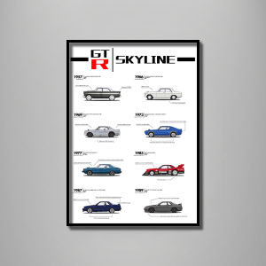 Modern Abstract Car Modification Artwork Trendy Gaming Room Decor Wall Painting Garage Shop Style Childrens Bedroom Decoration