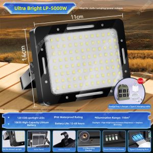 SUIYI | Long-lasting Outdoor Emergency Rechargeable LED Street Stall Lighting