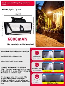 JUCHUENG | Solar Outdoor Waterproof Induction Wall Light