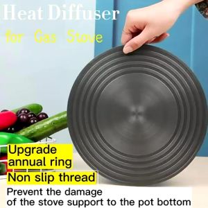 24/28cm Heat Conduction Plate With Fixed Handle Upgraded Thickened Physical Defrost Sizzling Plate For Gas Stove Anti-Coke