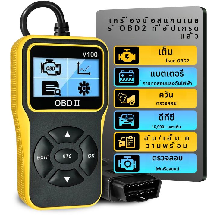 เครื่องมือวินิจฉัยเครื่องสแกนเนอร์ OBD2,ตรวจสอบอัตโนมัติเครื่องอ่านรหัสเครื่องยนต์พร้อมรีเซ็ต, เครื่องมือสแกนรถยนต์ OBDII/EOBD ที่ได้รับการปรับปรุง
