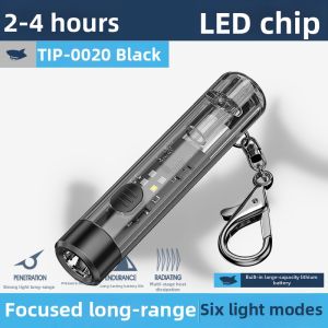 Smiling Shark | Bright Mini Flashlight