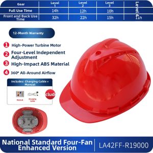 NUORUISIAN | Air Conditioning Cooling Hat with Fan