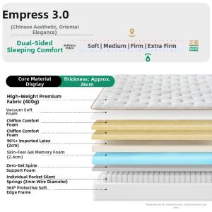 Airland | Comfortable Spring Breathable Gel Memory Foam Latex Mattress