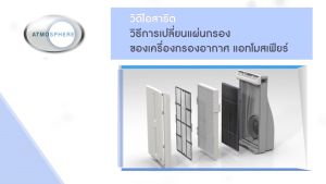 (AMWAY) AIRY ไส้กรองอากาศ ไส้กรอง ATMOSPHERE SKY กรองPM2.5 กลิ่น ใช้งานได้นาน มีRFID (HEPA H13 เกรดการแพทย์)