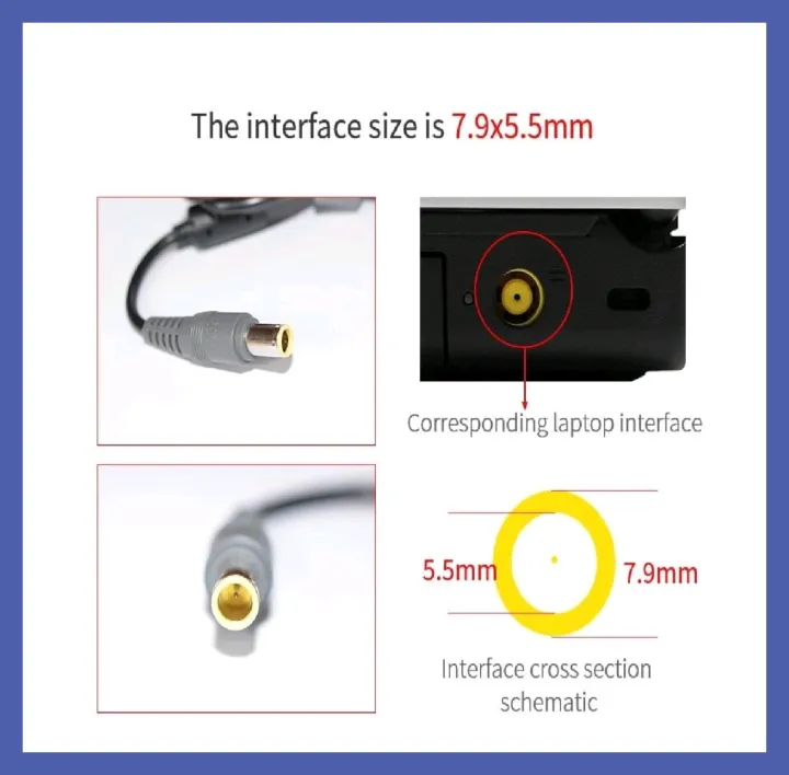 Charger%20Laptop%20Lenovo%20Thinkpad%20X200%20X200i%20X201%20X201E%20%20E420%20E420S%20E520%20E220S%20T430%20T420%20T410%20T4100%20output%2020V%203.25A(65W)%20-%20Image%207