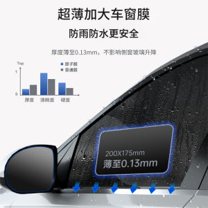 Baoding Song LDMi Car Window Rain Shield Sunshade Rearview Mirror Anti-Rain Brow Rain-Proof Accessories Special Synthesis Resin