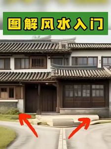 正版 图解风水入门 彩图白话文『一本书弄懂家居风水玄学 布局 招财 旺运 即学即会 通俗易懂 图解示例 轻松通晓』简单易懂 风水书