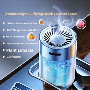 NEWO | Car Air Purifier Deodorize Smoke Odors