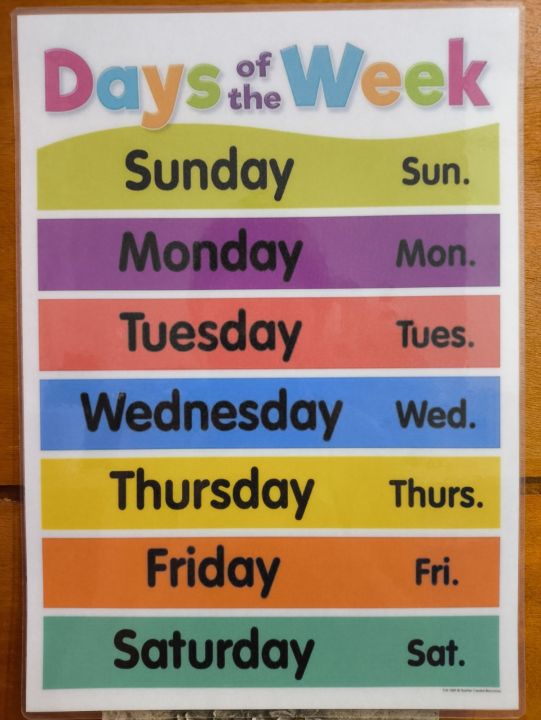 Days of the Week Laminated Chart | Lazada PH
