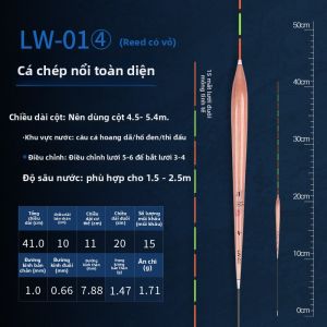 CHUANZE | Phao Lưới Độ Nhạy Cao Khả Năng Quan Sát Rõ Ràng