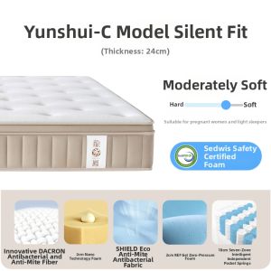 Dual Comfort Memory Foam & Latex Spinal Support Mattress