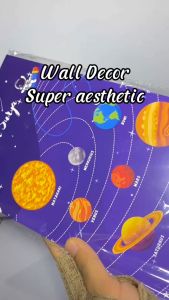 Hiasan Dinding Aesthetic | Hiasan Kamar Aesthetic | Edukasi Anak | Poster dengan papan kayu MDF