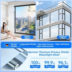 Watthour | One-way Mirror Privacy Window Film