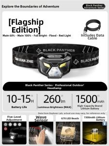 TanXianZhe | High Power Long Battery Life Fishing Headlamp