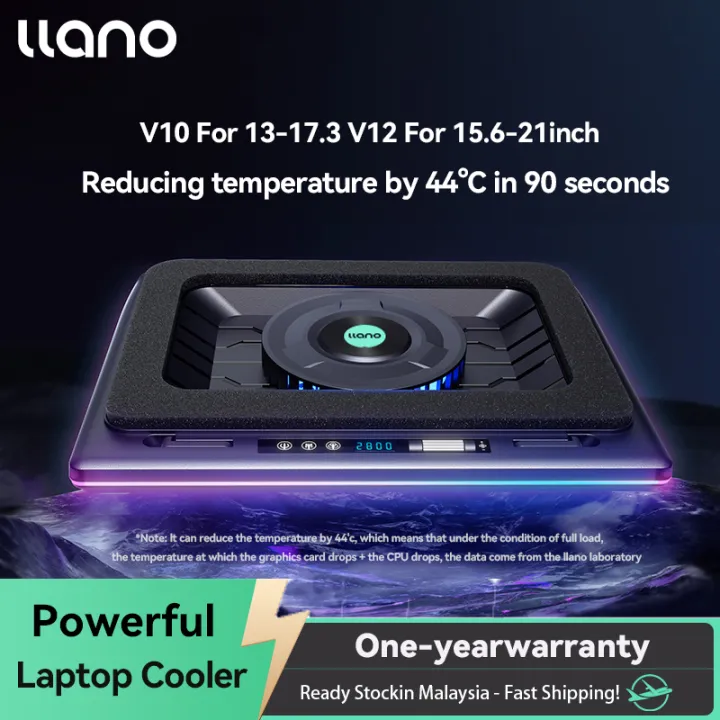 Llano Laptop Cooling Pad Equipped USB Powered Cooler Turbo-Fan Rapid Cooling Gaming Laptop With Adjustable Brackets Suit for the 13-21 inch Laptop