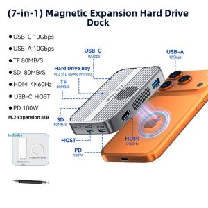 Acasis | Mini Mac Expansion Dock M.2 SSD Adapter USB TF SD Card Reader