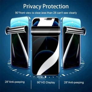 iPhone16 16Pro 16ProMax 16Plus 15Pro 14Pro 900D HD Clear Soft Hydrogel Film For iPhone 16 15 14 Pro Max Plus Anti Spy Privacy Anti Blue Light Phone Screen Protector Matte Soft Film