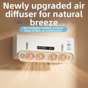 RORK | Adjustable Air Deflector Plate For Wall-Mounted & Floor-Standing Air Conditioners
