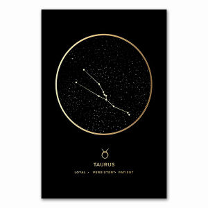 Constellation Fashion Zodiac Astronomy Wall Art Nursery Print Canvas Painting Nordic Kid Decoration Picture Home Decor