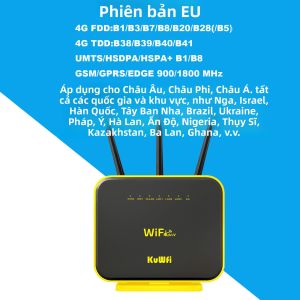 Bộ Định Tuyến WiFi Không Dây Băng Tần Kép 4G LTE 1200Mbps 2.4G/5G Cổng Gigabit RJ45 Chế Độ AP/Repeater Khe Cắm Nano SIM Cho Mạng Gia Đình