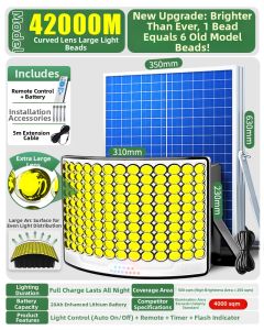 Hagesi | Waterproof Ultra Bright High Power LED Outdoor Lighting