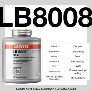 FULL SERIES Loctite 495 instant adhesive super glue 20ml welding 99% material wood metal threadlock 406 401