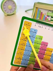 Multiplication and Division Table Memorization Tool for 2nd Graders