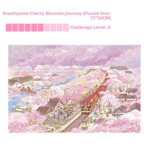 MAODETIANKONGZHICHENG | Adult Difficult Romance Sakura Jigsaw Puzzle 1000 pieces