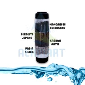 Catridge 4 in 1 Ukuran 10 Inch Filter Air Ledeng & Sumur