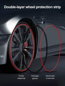 8m/26ft Rim Protector & Decorative Strip – Universal Fit Multiple Colors Vehicle Appearance Upgrade