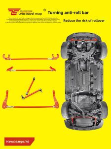 LVTU | Anti-Roll Bar Top Bar Damping Balance Bar Adjustable Reinforcement Kit