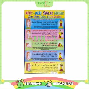 Poster Pendidikan Edukasi Anak Niat-Niat Sholat Fardhu