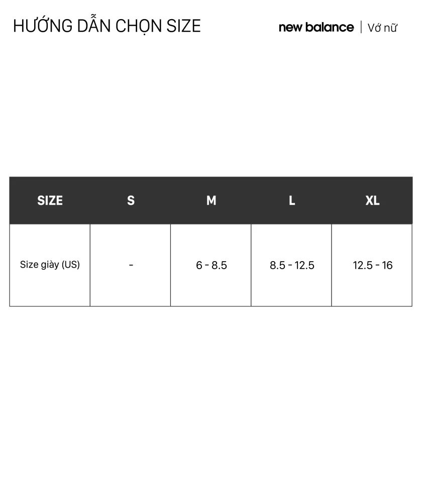 Deal sinh nhật Voucher đến 333K Freeship NEW