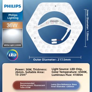 Philips | Replacement Efficient LED Ceiling Light Module