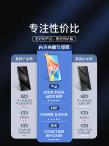 Oppo A1pro Kính Cường Lực Điện Thoại Phim Chống Ánh Sáng Xanh Hd Bề Mặt Cong Chống Vân Tay 5g Bảo Vệ Thả Kính Guardian