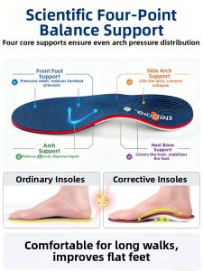 ZUYINBULUO | Arch Support Inserts for High Arch Flat Feet Thin Sports Training